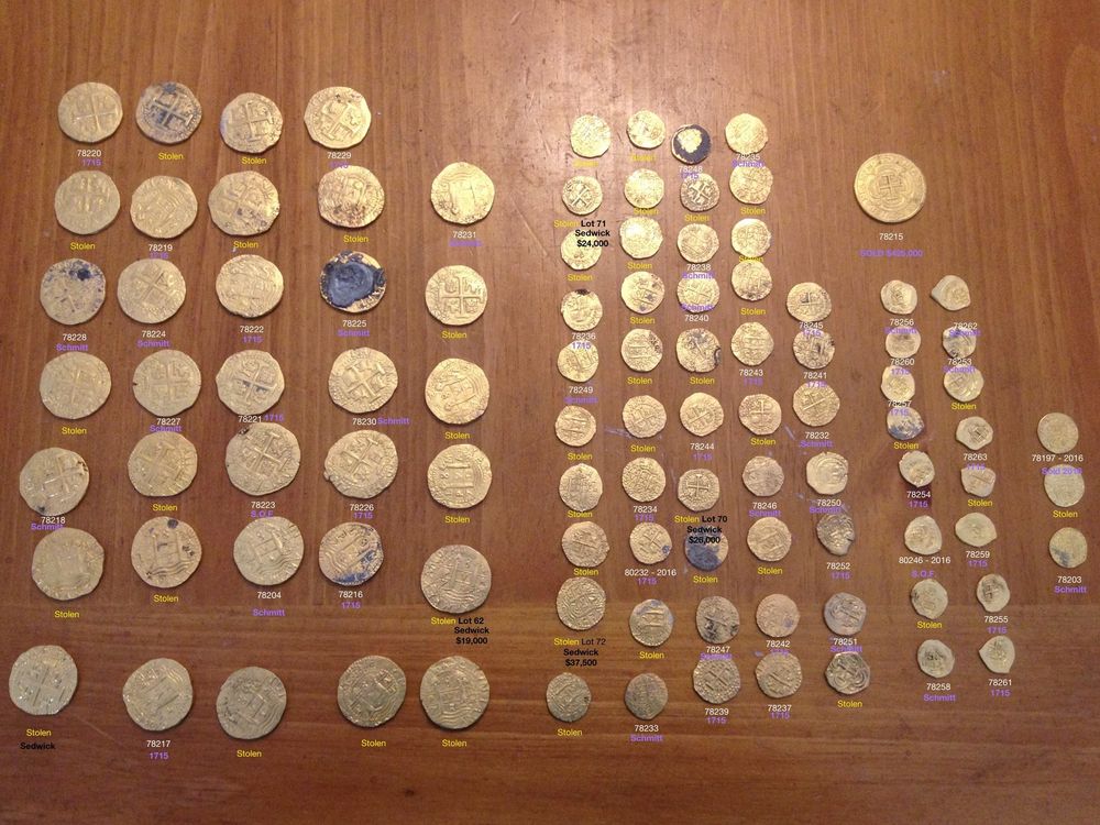 coins