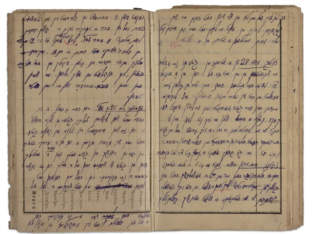 Pages from the diary of Yitskhok Rudashevski